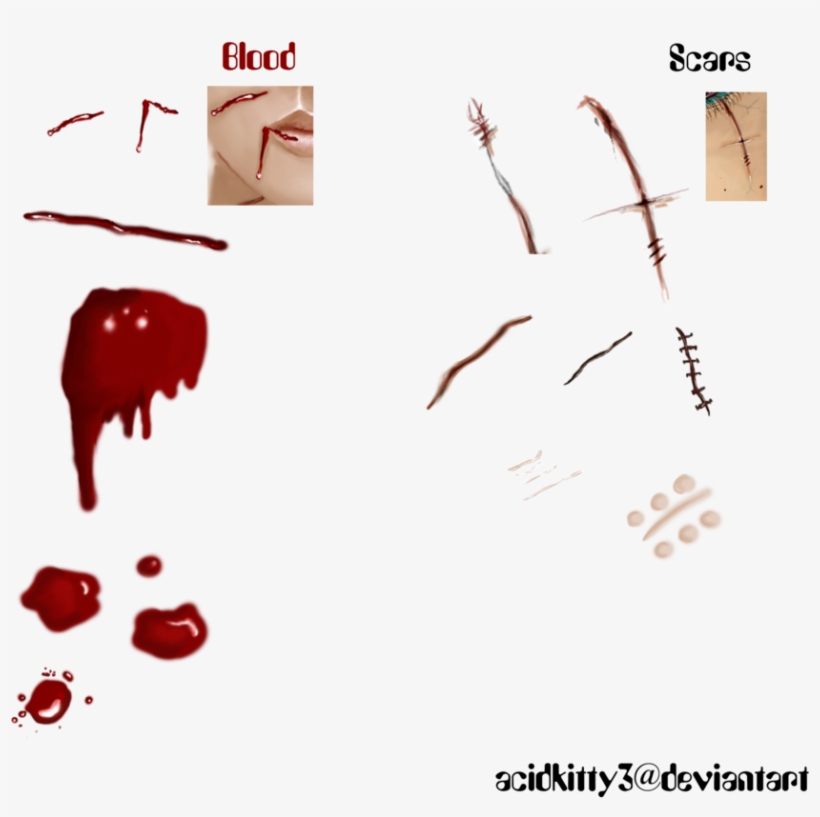Free Blood And Scars Banner Freeuse Download - Gblood Scars Transparent, transparent png download