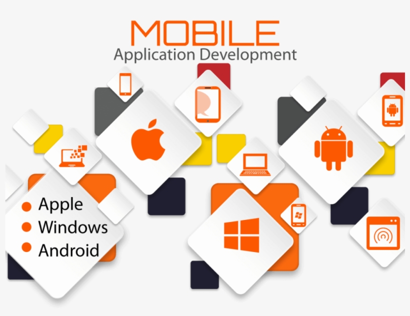 Basic Tips For Mobile Application Development - Mobile Applications Development, transparent png download