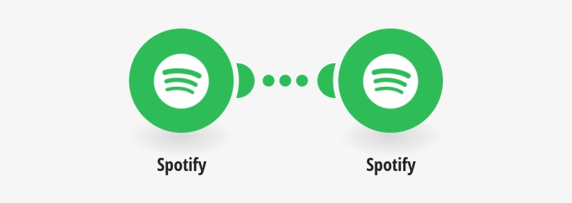 Add New Tracks You've Saved On Spotify To A Playlist - Spotify, transparent png download