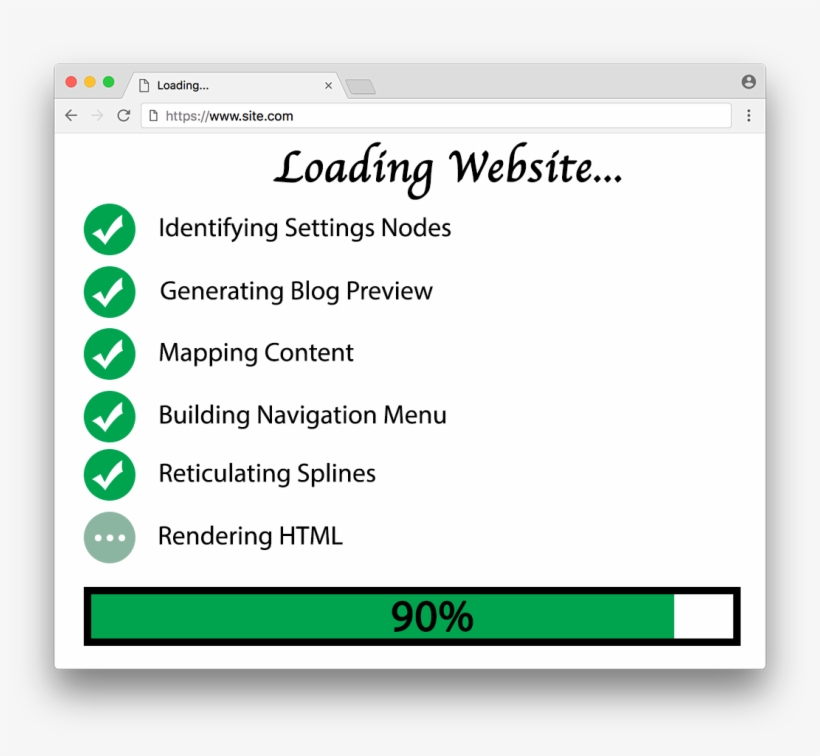 How To Lower Page Load Time From - Slash, transparent png download