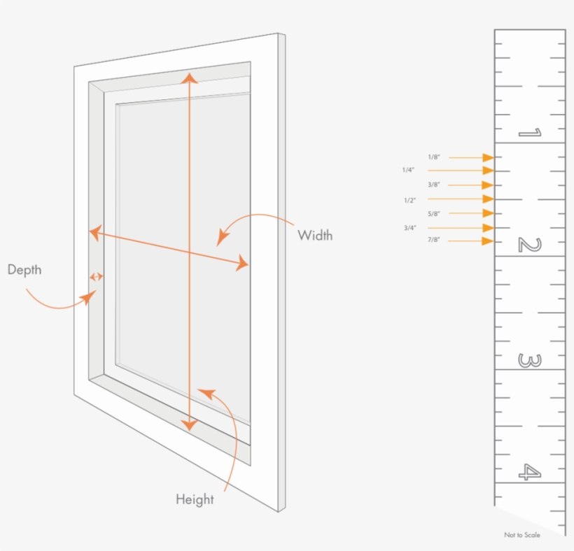 How To Measure Your Window Shades - Window Blind, transparent png download
