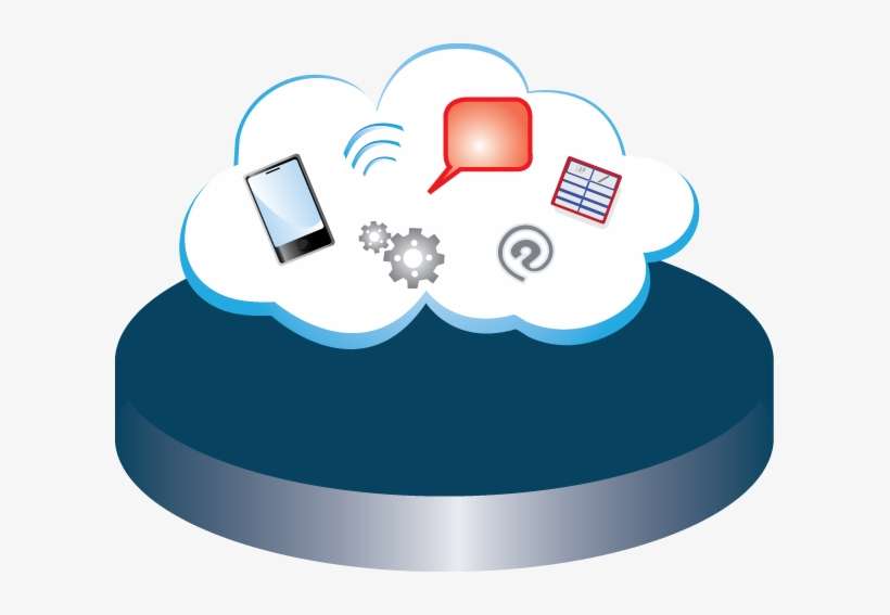 Hp Solution Center Icon - Cloud Contact Center Icone, transparent png download