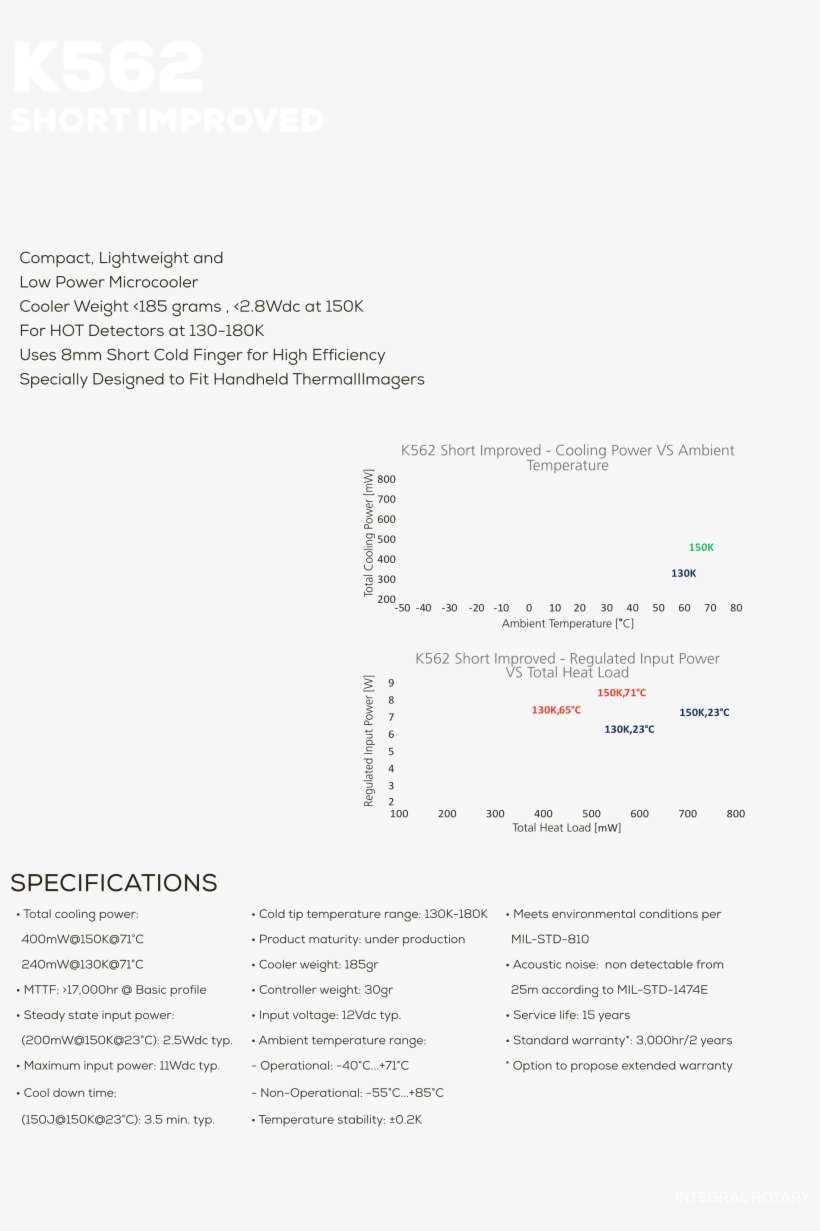 Page0005 L1 - Rental Agreement, transparent png download