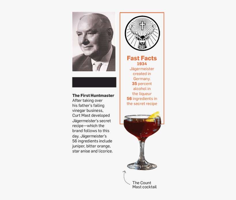 Drawing From Lower Saxony's Rich Hunting Traditions - Poster, transparent png download