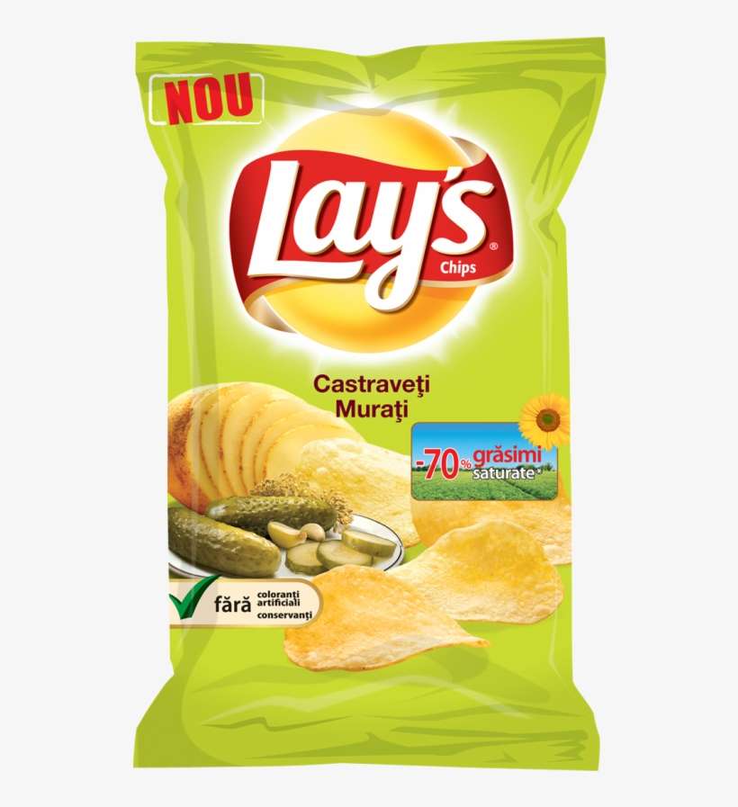 Pickles Flavour - Soviet Submarines 'shch' Class, Series X, X-bis (2, transparent png download