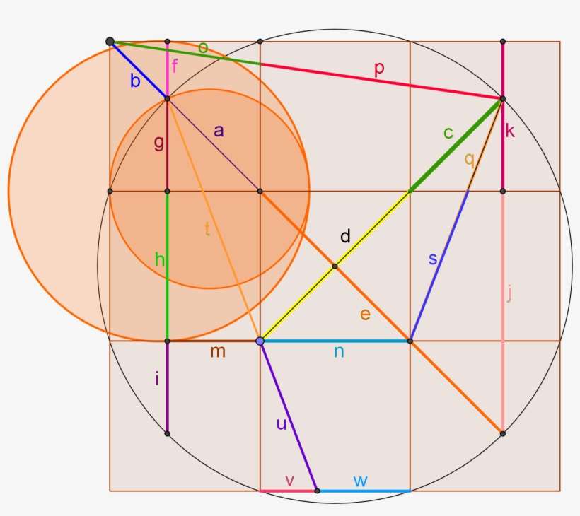 Golden Ratio Symphony Orange Circles Square - Diagram, transparent png download
