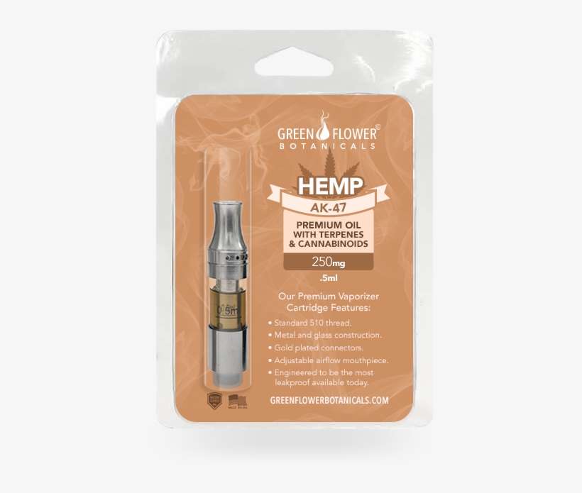 Buy - Full Spectrum Vape Cartridge, transparent png download