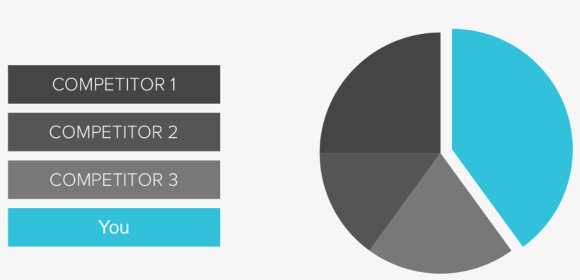 Measuring Brand Awarness Content Marketing - Share Of Voice Icon Png, transparent png download