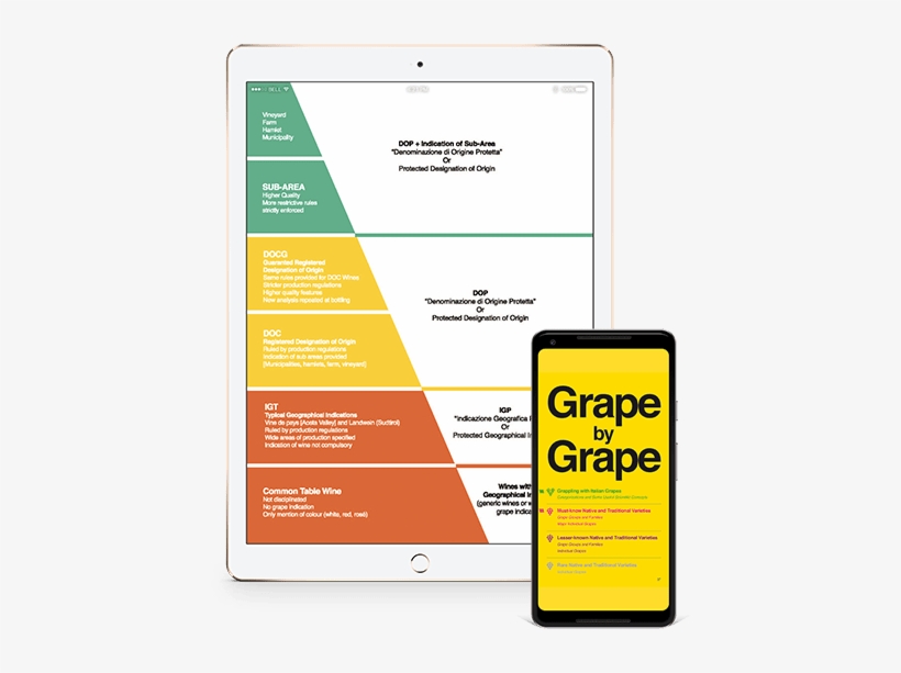 Order Your Copy Today - Mobile Phone, transparent png download