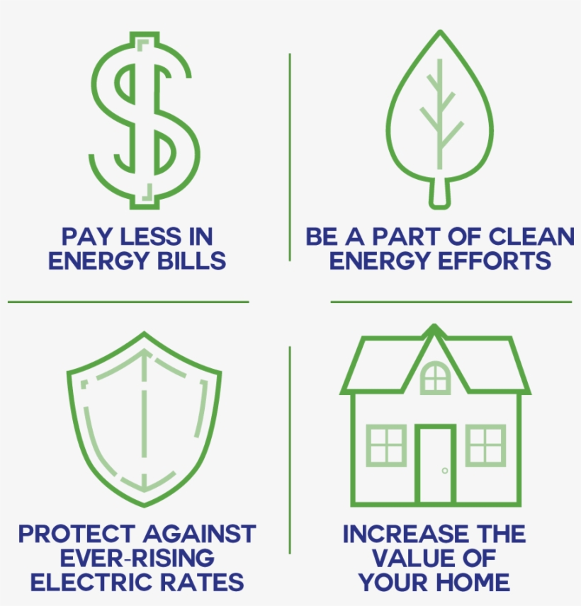 The Benefits Of Solar Power - Peruvian Ministry Of Agriculture, transparent png download