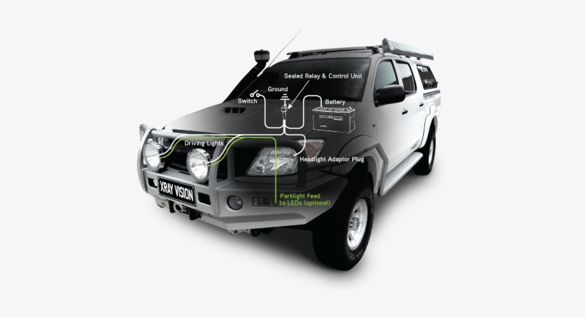 Take The Hassle Out Of Wiring Auxiliary Lights To Your - Hilux High Beam Wire Colour, transparent png download