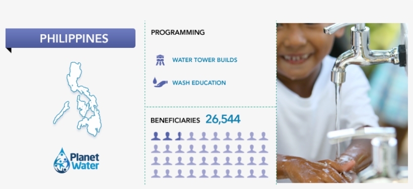 21 Mar 2013 - Planet Water, transparent png download