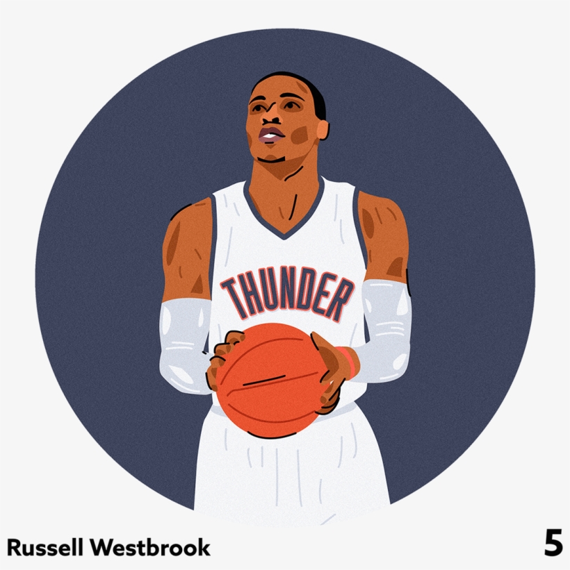 Victor Shevchenko - Oklahoma City Thunder, transparent png download