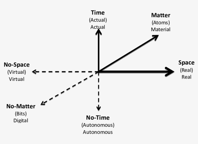 The Multiverse - Korn, transparent png download