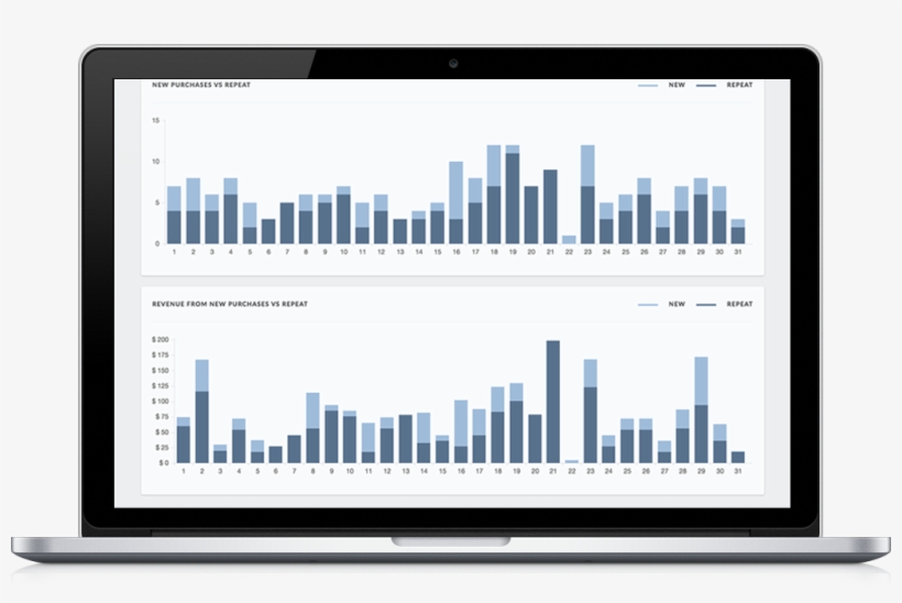 Android Update And Filters For Control Board - Health Care, transparent png download