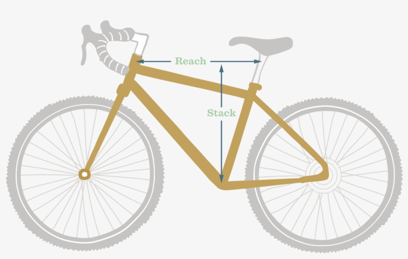 Bike Diagram - Love For Bike, transparent png download