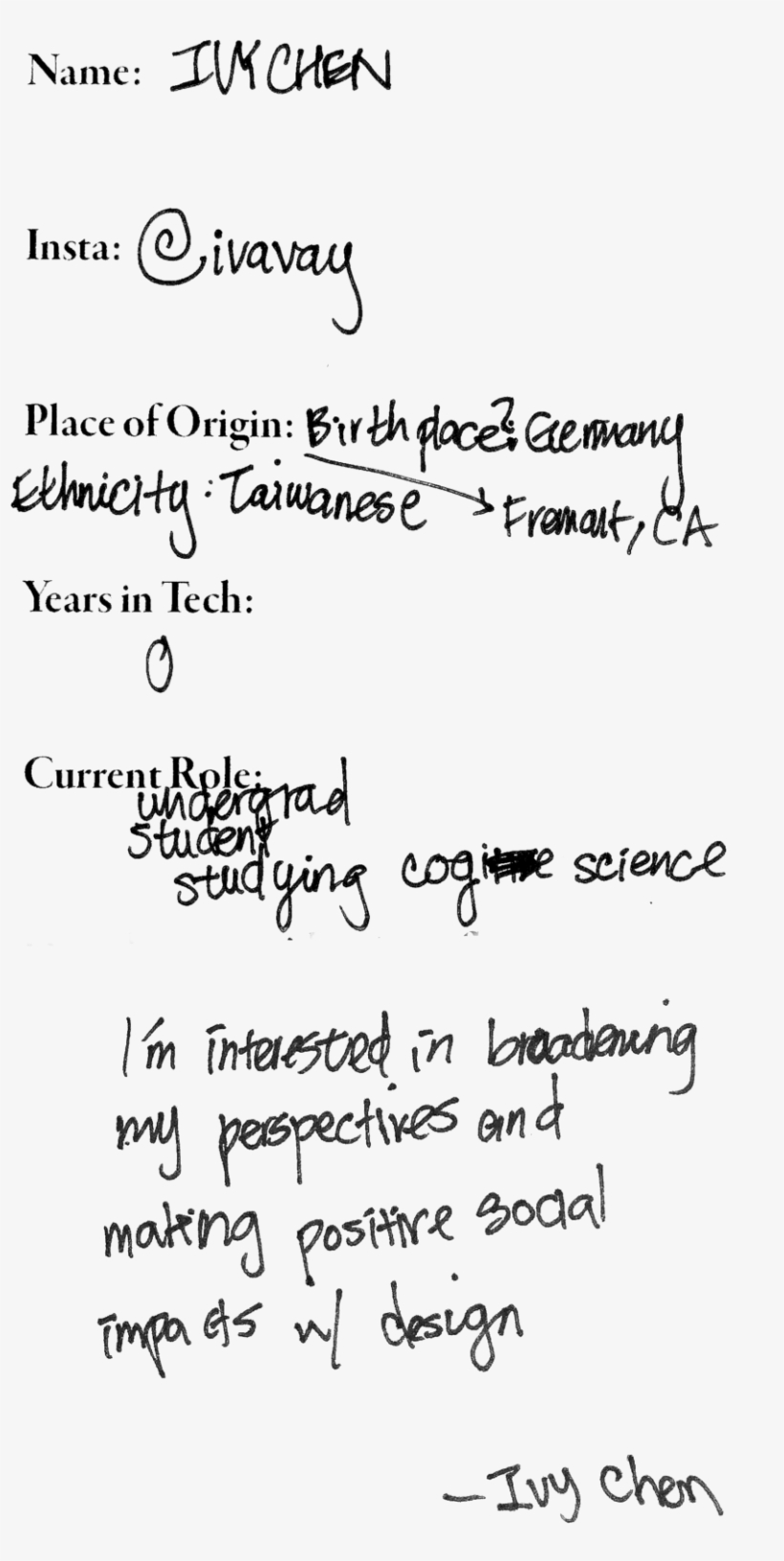 Ivy-chen - Portable Network Graphics, transparent png download