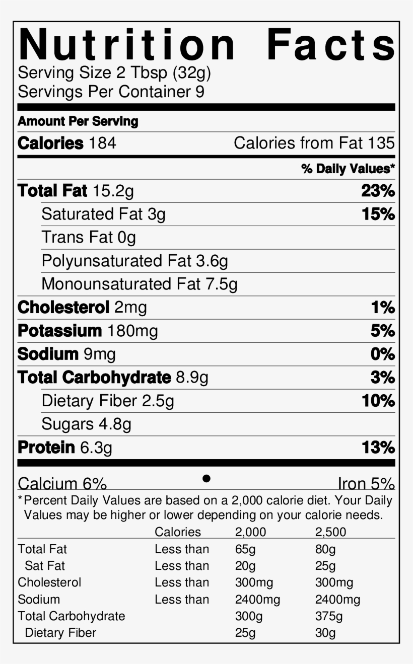 Winter Is Coming - Wildway Grain-free Granola Coconut Cashew, transparent png download