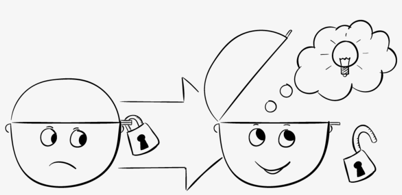 “an Idea That Remains Trapped In Your Head Serves No - Line Art, transparent png download