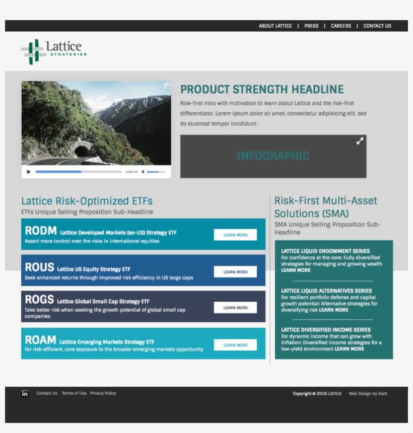 Product - Lattice Strategies, transparent png download