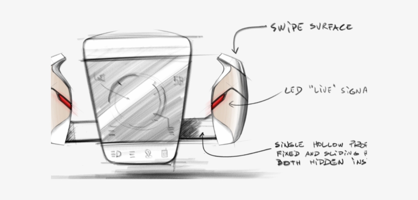 Autonomous Vehicles Unity Siemens Sustainable Automated - Uniti 5 Seater, transparent png download