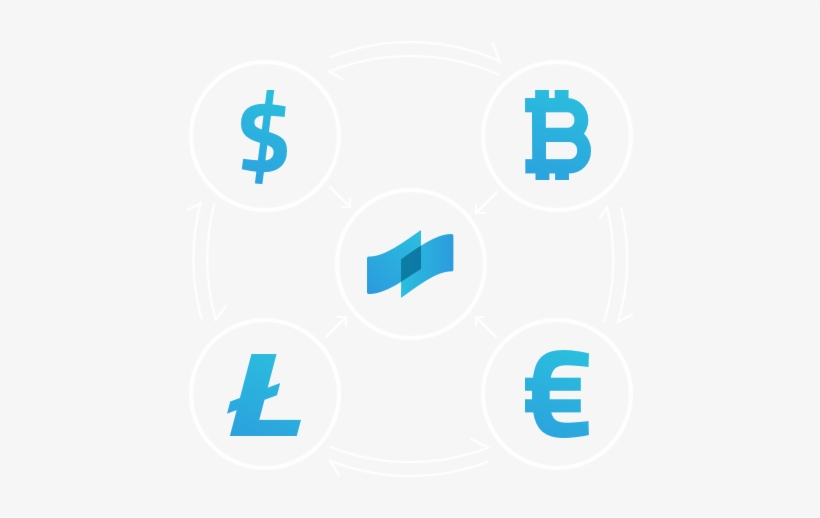 Traditional Payment Systems Have Been At The Top For - Graphic Design, transparent png download
