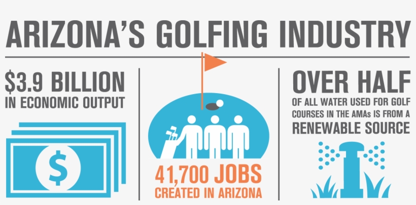 Az Golf Industry - Golf, transparent png download