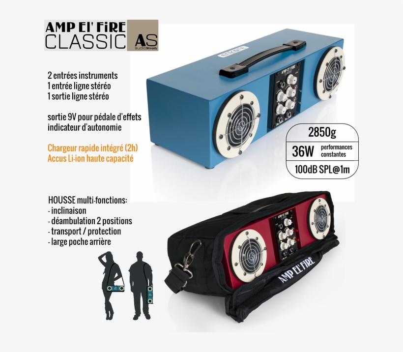 Enkore Amp El'fire Classic - Electronics, transparent png download