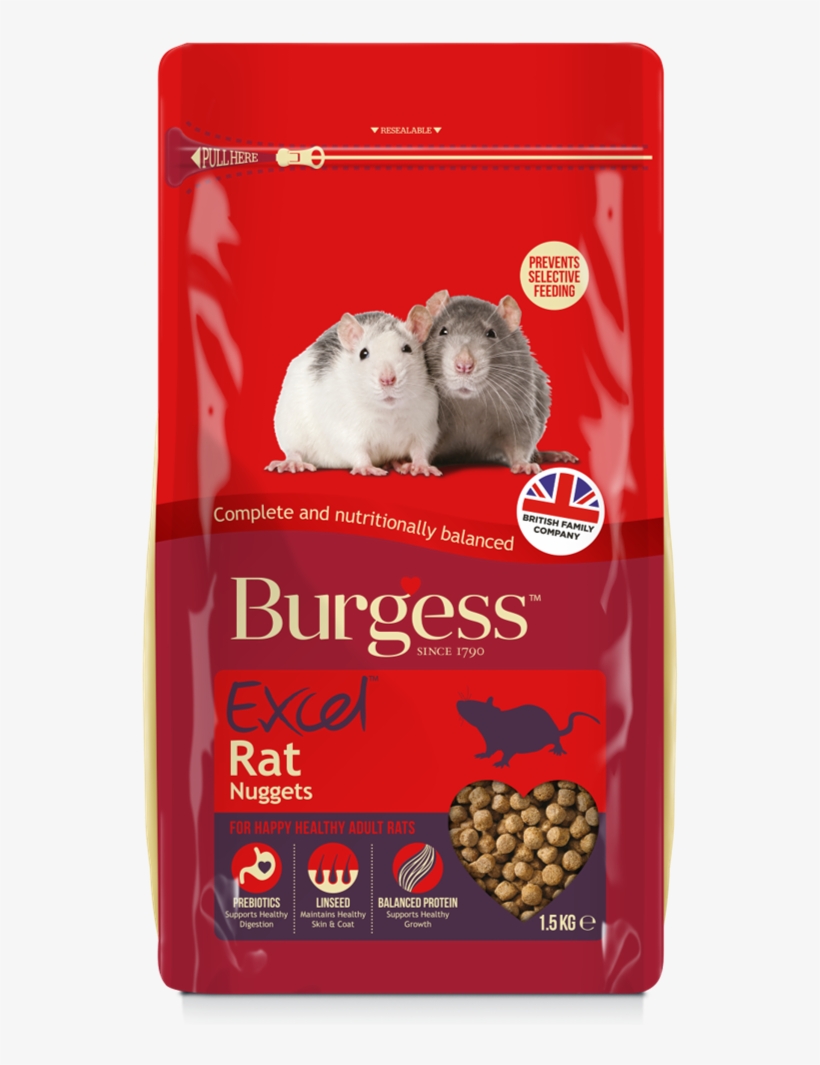 Burgess Rat Food, transparent png download
