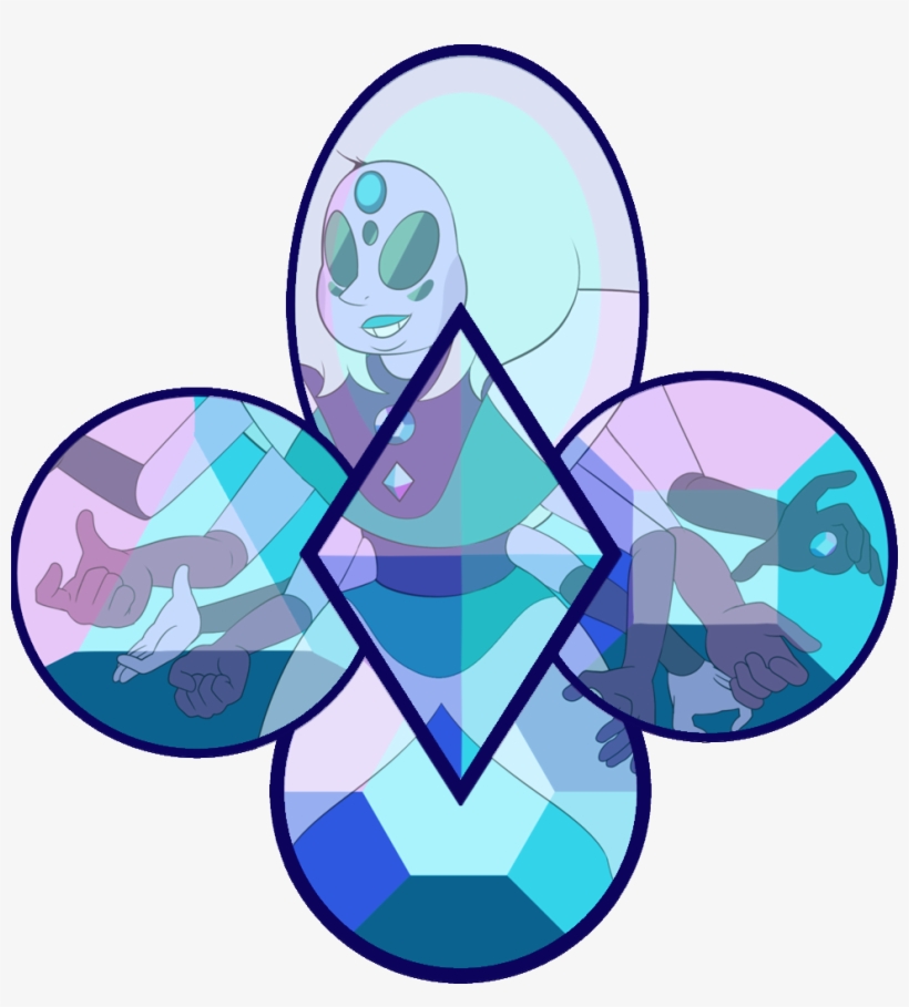 Rainbow Fluorite Gems - Gemstone, transparent png download