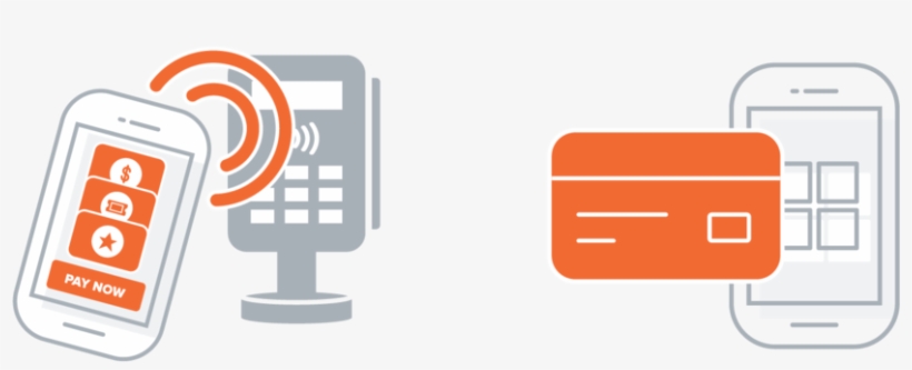 Mobile Payment Icons 2 - Mobile Phone, transparent png download