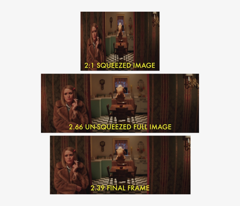 An Error Occurred - Anamorphic Lens Wes Anderson, transparent png download