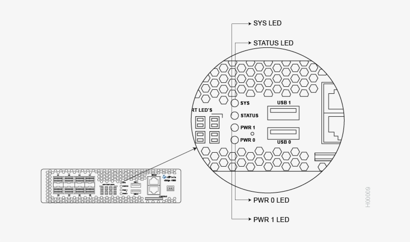 Reset Button - Portable Network Graphics, transparent png download