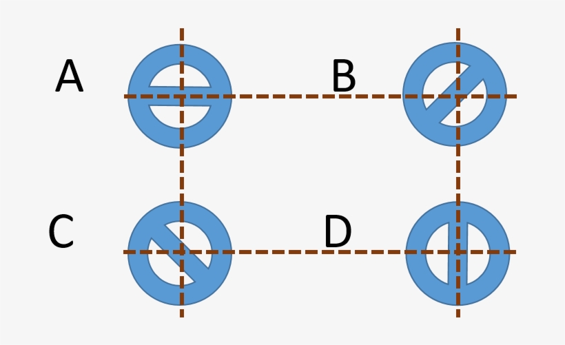 Please Log In Or Register To Add A Comment - Ctla 4, transparent png download