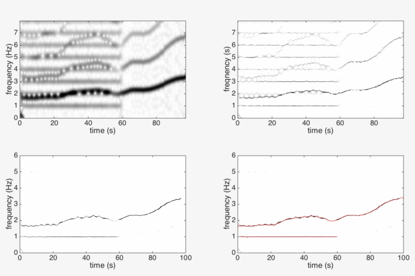 Show More Plots - Paper, transparent png download