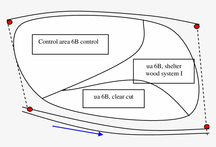 The Distribution Of The Experimental Devices In Stânioara - Diagram, transparent png download