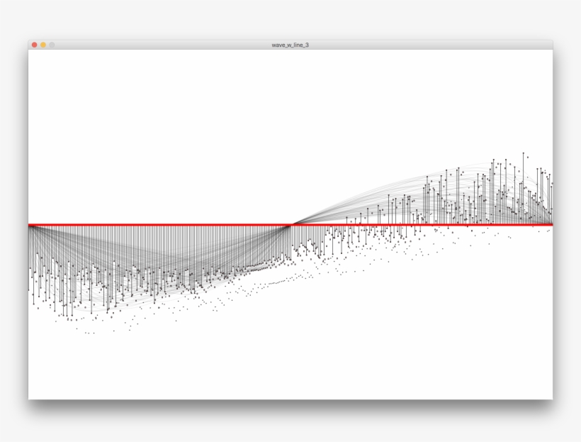 I Toyed Around With The Bezier And Got A Satisfactory - Plot, transparent png download