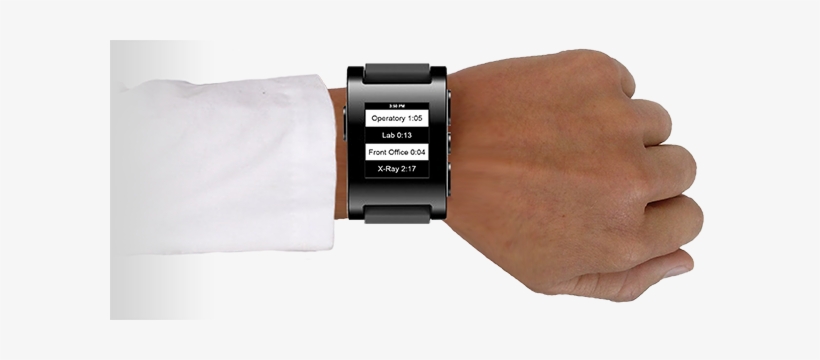 Pebbledoctormeow - Watch Phone, transparent png download