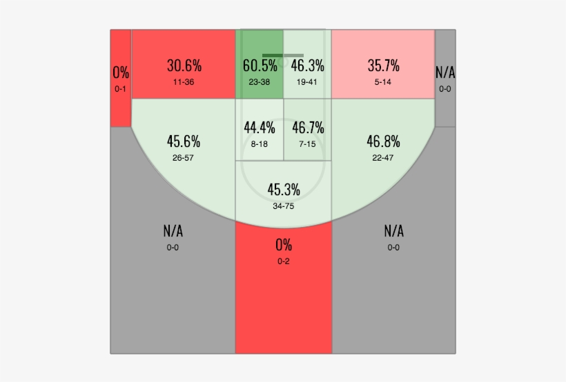 Kg Sc 13-14 - Number, transparent png download