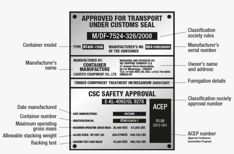 Combined Data Plate - Container Csc Plate, transparent png download