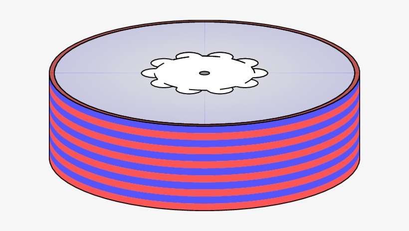 How Can I Improve An Eccentric Annular Plate Figure - Circle, transparent png download
