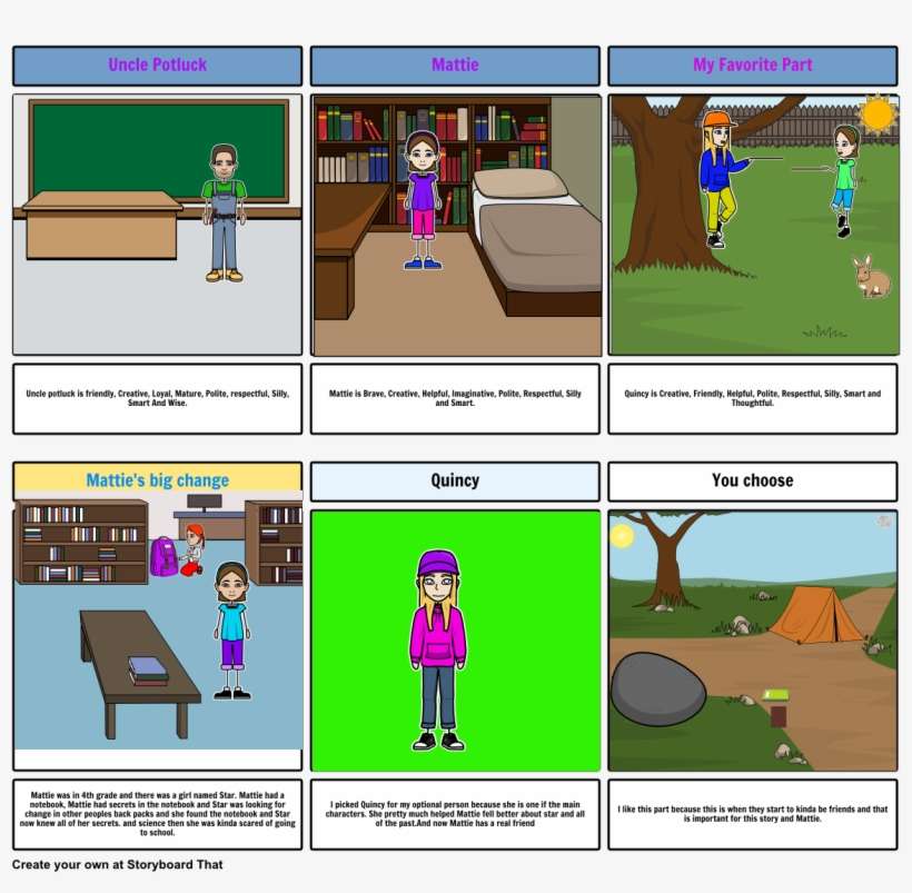 Hound Dog True - Storyboard, transparent png download