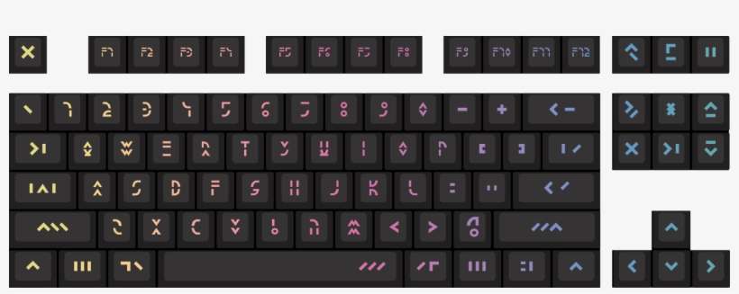 Choose Your Keycap Colors - Vim Dvorak, transparent png download