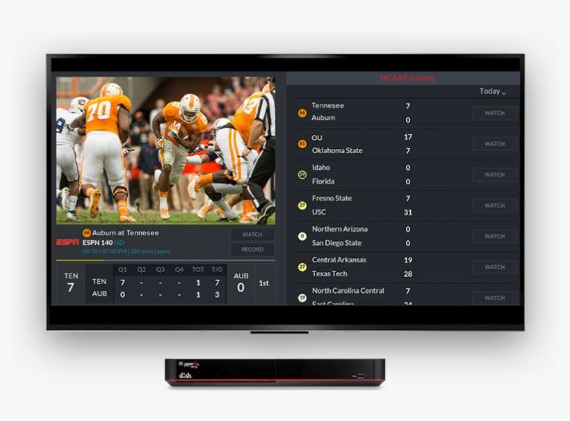 Dish College Football With The Hopper - Television Set, transparent png download