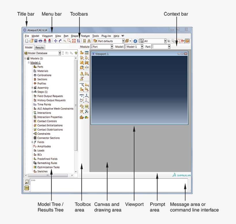 Figure 2 1 Components Of The Main Window - Abaqus Cae Window ...