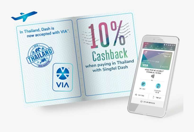 Introducing Via™, The First Mobile Payment Alliance - Airplane, transparent png download