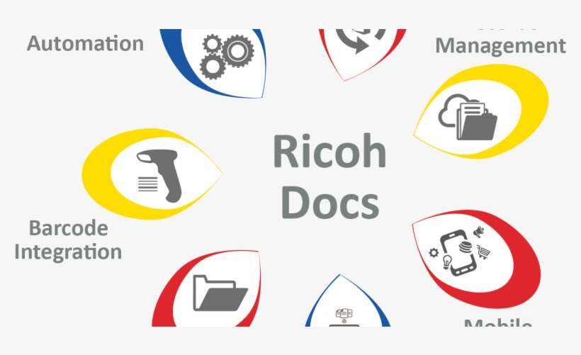 Ricoh-docs - Time Management, transparent png download