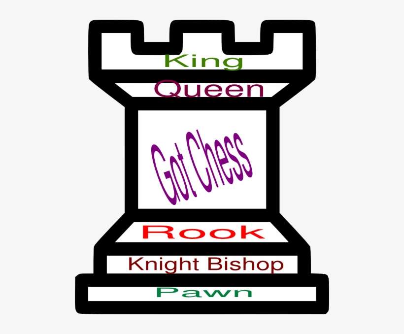 Chess Pieces Rook Png, transparent png download