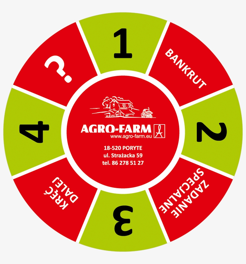 Wheel Of Fortune Template - Lifebuoy, transparent png download