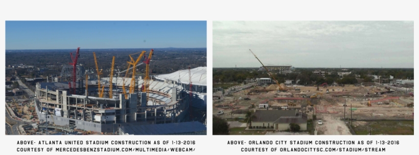 Could Atlanta United's Stadium Be Completed Before - Construction, transparent png download